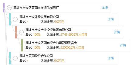 深圳市宝安区黄田本多通信制品厂 通讯产品的匠心制造者