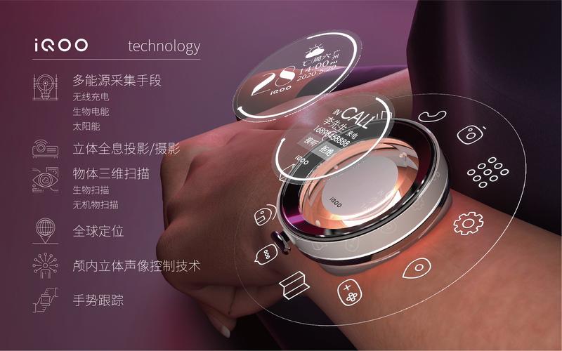 未来概念移动通讯终端产设计(vivo iqoo未来概念通讯产品设计)